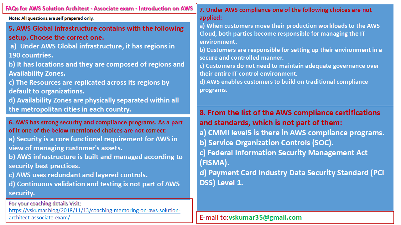 5-8-AWS-SAA-FAQs-on Introduction-Qs5-8.png