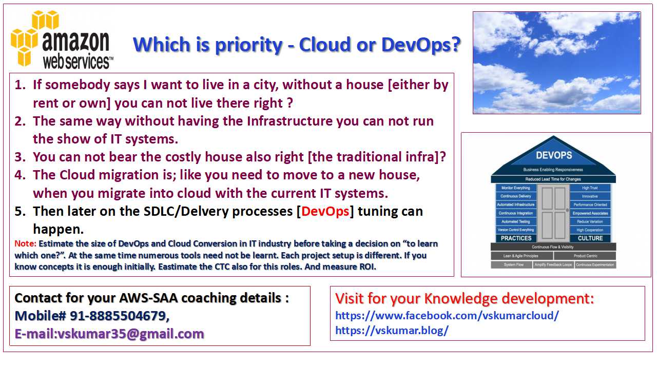 Which priority Cloud or DevOps-2